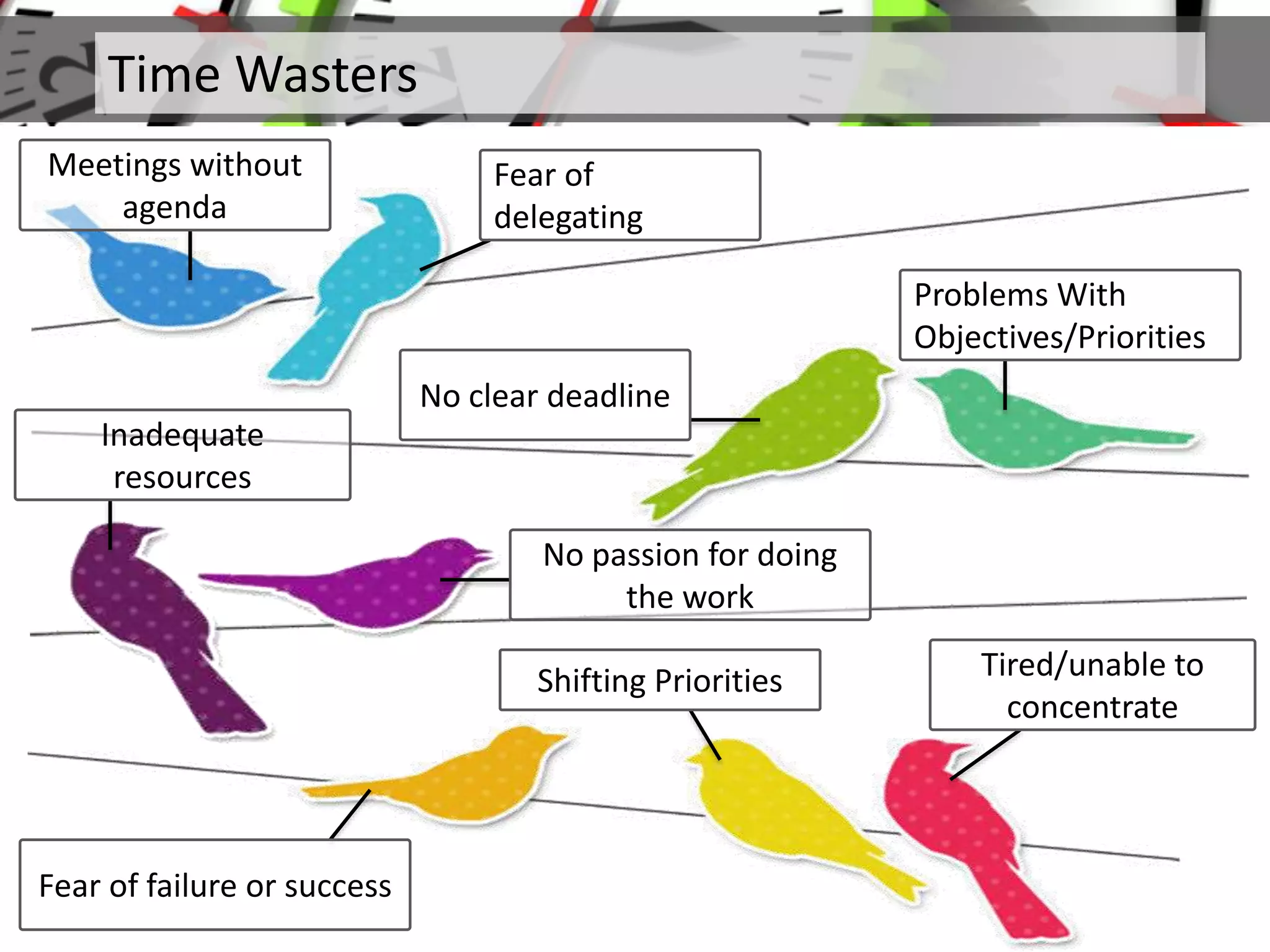 Time Wasters
Meetings without
agenda
Fear of
delegating
No clear deadline
Problems With
Objectives/Priorities
Inadequate
resources
No passion for doing
the work
Fear of failure or success
Shifting Priorities Tired/unable to
concentrate
 