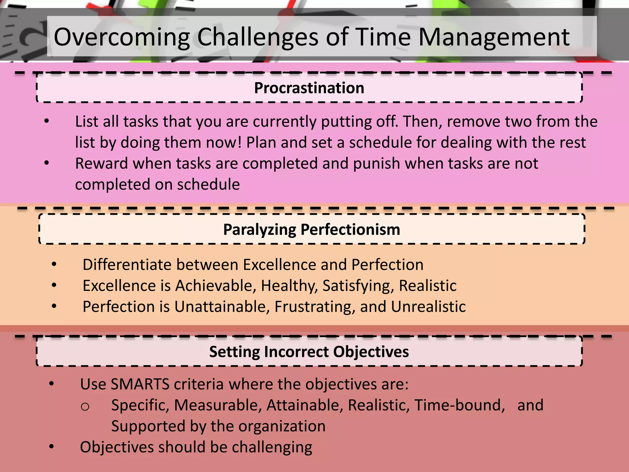 Overcoming Challenges of Time Management
Procrastination
• List all tasks that you are currently putting off. Then, remove two from the
list by doing them now! Plan and set a schedule for dealing with the rest
• Reward when tasks are completed and punish when tasks are not
completed on schedule
Paralyzing Perfectionism
• Differentiate between Excellence and Perfection
• Excellence is Achievable, Healthy, Satisfying, Realistic
• Perfection is Unattainable, Frustrating, and Unrealistic
Setting Incorrect Objectives
• Use SMARTS criteria where the objectives are:
o Specific, Measurable, Attainable, Realistic, Time-bound, and
Supported by the organization
• Objectives should be challenging
 