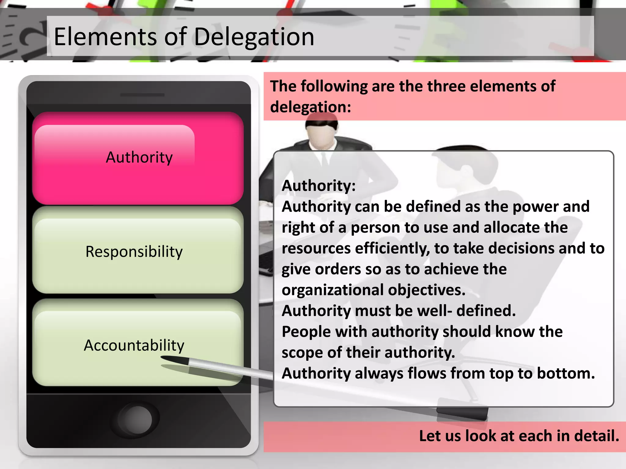 Elements of Delegation
The following are the three elements of
delegation:
Responsibility
Authority
Accountability
Authority
Authority:
Authority can be defined as the power and
right of a person to use and allocate the
resources efficiently, to take decisions and to
give orders so as to achieve the
organizational objectives.
Authority must be well- defined.
People with authority should know the
scope of their authority.
Authority always flows from top to bottom.
Let us look at each in detail.
 
