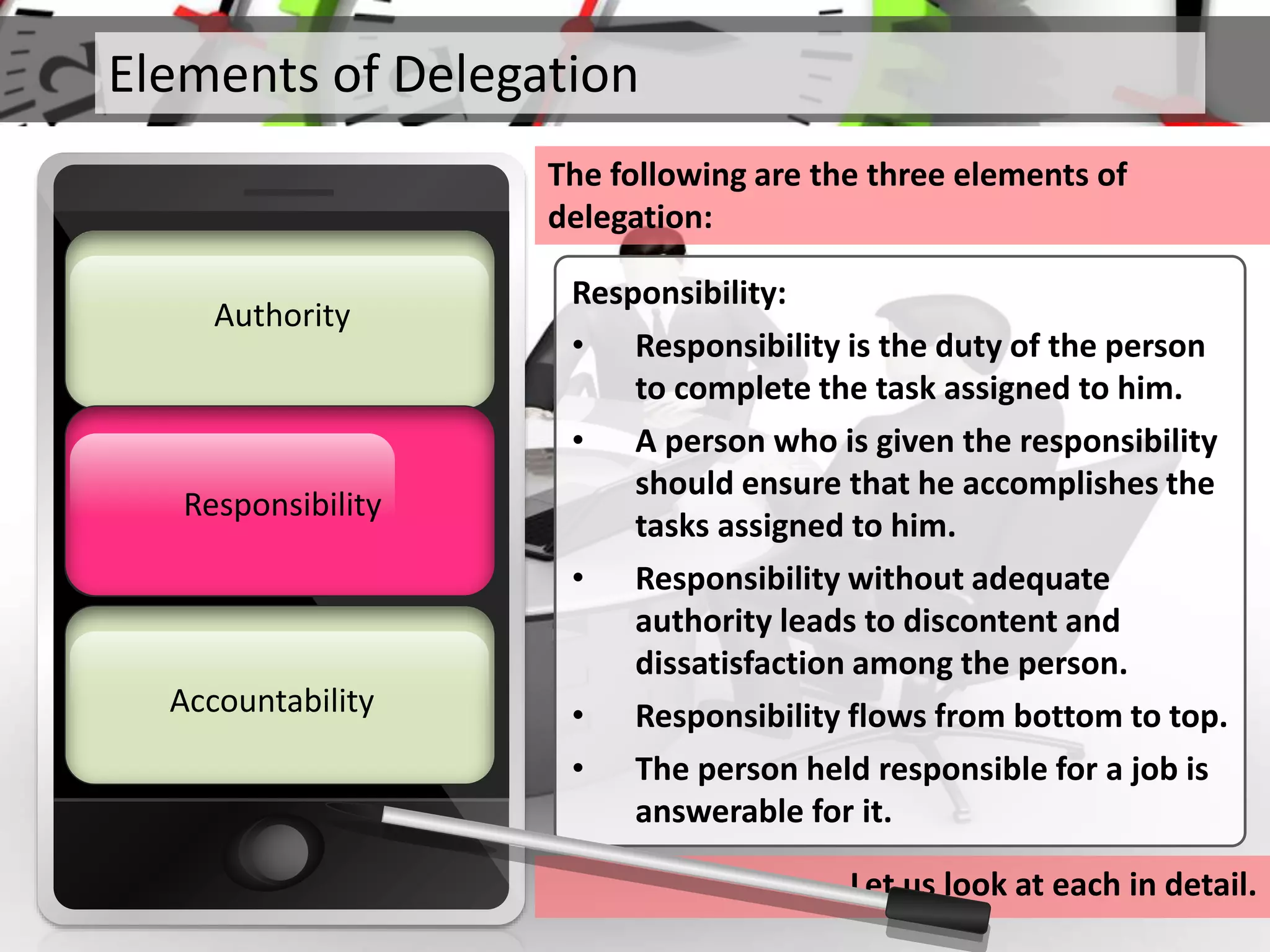 Elements of Delegation
The following are the three elements of
delegation:
Responsibility
Authority
Accountability
Responsibility
Responsibility:
• Responsibility is the duty of the person
to complete the task assigned to him.
• A person who is given the responsibility
should ensure that he accomplishes the
tasks assigned to him.
• Responsibility without adequate
authority leads to discontent and
dissatisfaction among the person.
• Responsibility flows from bottom to top.
• The person held responsible for a job is
answerable for it.
Let us look at each in detail.
 