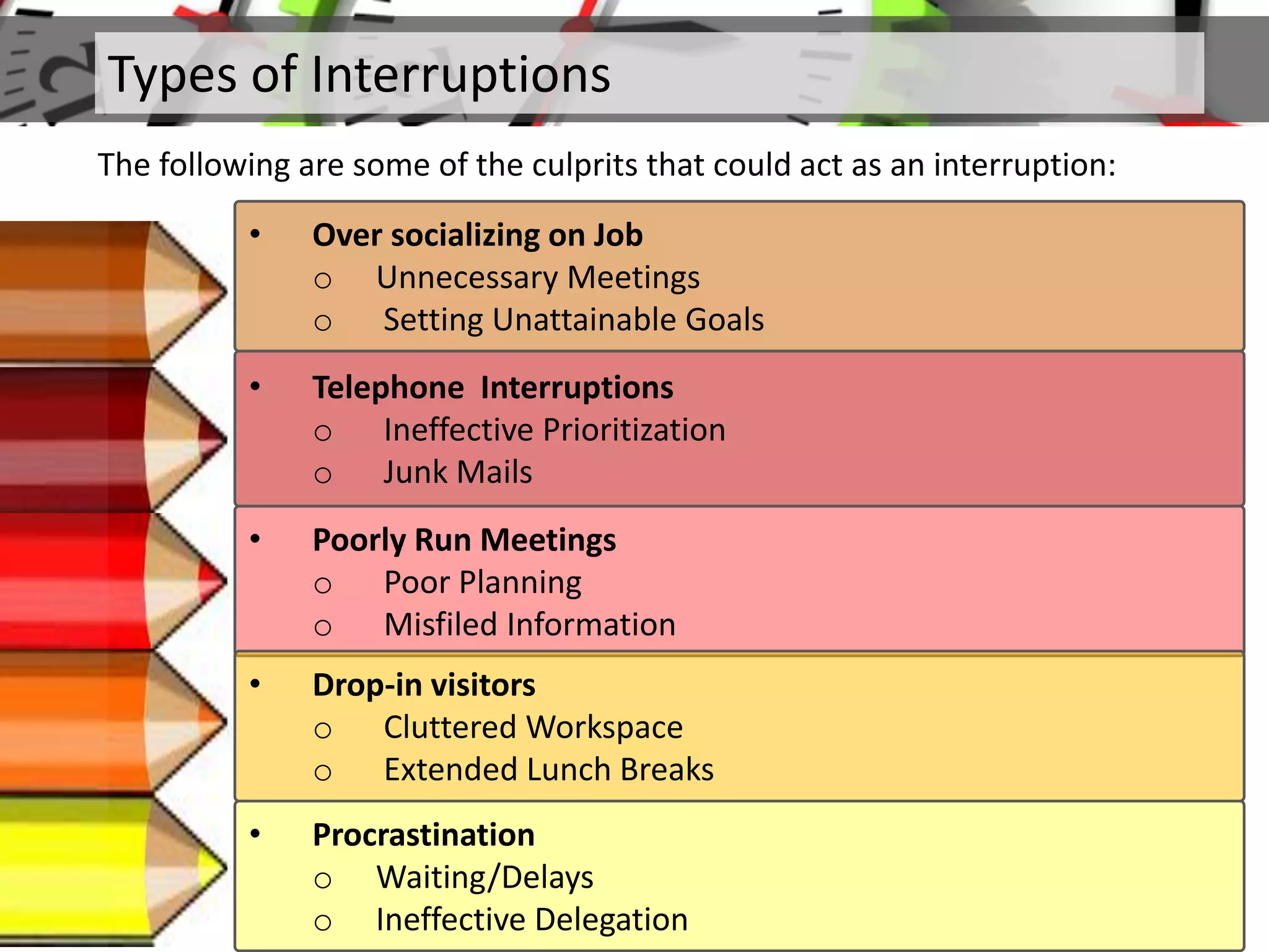 Types of Interruptions
The following are some of the culprits that could act as an interruption:
• Over socializing on Job
o Unnecessary Meetings
o Setting Unattainable Goals
• Telephone Interruptions
o Ineffective Prioritization
o Junk Mails
• Poorly Run Meetings
o Poor Planning
o Misfiled Information
• Drop-in visitors
o Cluttered Workspace
o Extended Lunch Breaks
• Procrastination
o Waiting/Delays
o Ineffective Delegation
 