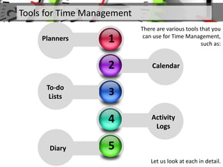 Tools for Time Management
There are various tools that you
can use for Time Management,
such as:
Planners 1
2
3
4
5
To-do
...