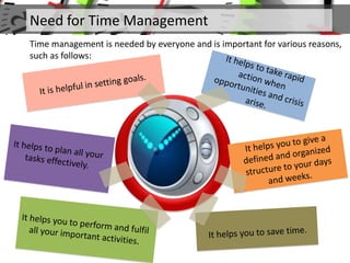 Need for Time Management
Time management is needed by everyone and is important for various reasons,
such as follows:
 