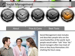 Social Management
About
Social Management style includes
and describes people who are the
social butterflies of the world....