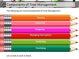 Components of Time Management
The following are crucial Components of Time Management:
Planning
Organizing
Delegating
Mana...