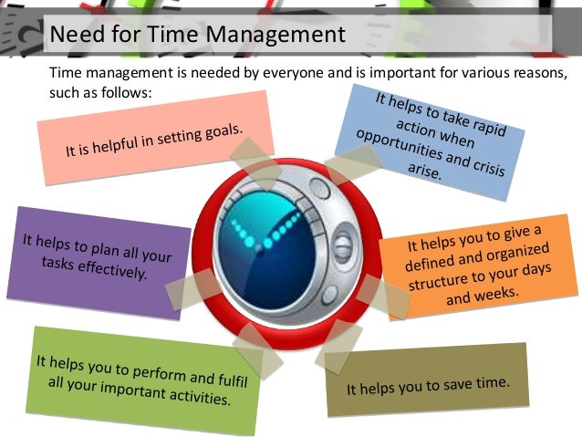 being on time 2 essay Free importance of being on time military papers, essays, and research papers. being on time 2 essay Free importance of being on time military papers, essays, and research papers.