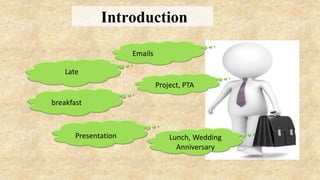 Late
Emails
breakfast
Project, PTA
Presentation Lunch, Wedding
Anniversary
Introduction
 