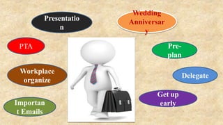 PTA
Wedding
Anniversar
y
Presentatio
n
Workplace
organize
Importan
t Emails
Get up
early
Delegate
Pre-
plan
 