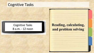 Cognitive Tasks
Cognitive Tasks
8 a.m. - 12 noon
Reading, calculating,
and problem solving
 