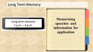 Long Term Memory
Long term memory
1 p.m. – 4 p.m.
Memorizing
speeches and
information for
application
 