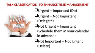 TIME-MANAGEMENT-AN-ESSENTIAL-FOR-ORGANIZATIONAL-PERFORMANCE.pptx