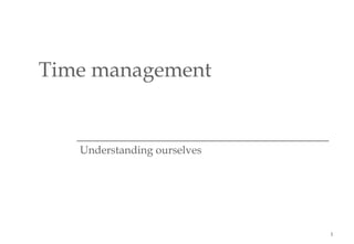 Time management Understanding ourselves 