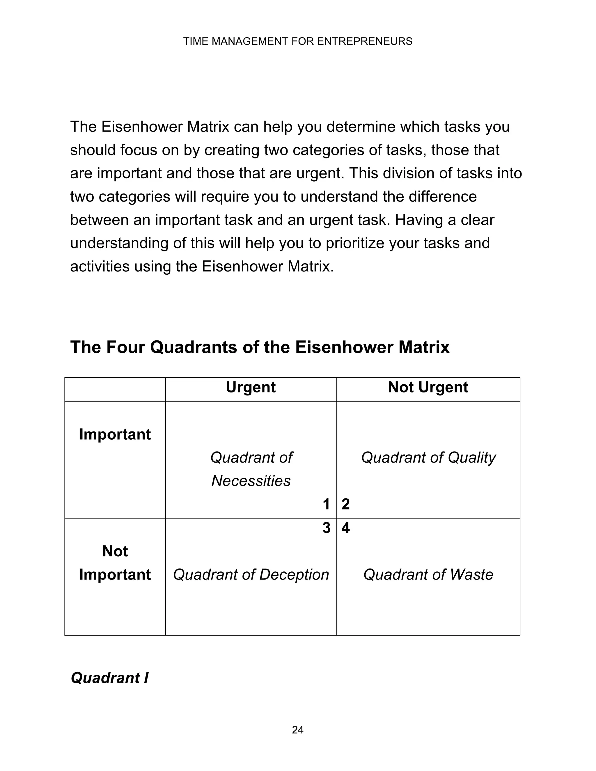 TIME MANAGEMENT FOR ENTREPRENEURS
24
The Eisenhower Matrix can help you determine which tasks you
should focus on by creating two categories of tasks, those that
are important and those that are urgent. This division of tasks into
two categories will require you to understand the difference
between an important task and an urgent task. Having a clear
understanding of this will help you to prioritize your tasks and
activities using the Eisenhower Matrix.
The Four Quadrants of the Eisenhower Matrix
Urgent Not Urgent
Important
Quadrant of
Necessities
1
Quadrant of Quality
2
Not
Important
3
Quadrant of Deception
4
Quadrant of Waste
Quadrant I
 