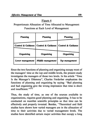 Time Management From Islamic And Administrative Perspective