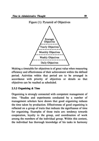 Time Management From Islamic And Administrative Perspective