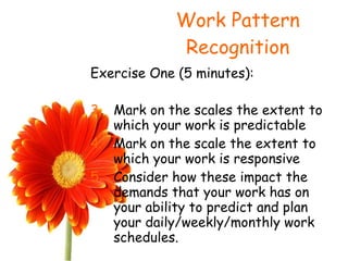 Work Pattern Recognition Exercise One (5 minutes): Mark on the scales the extent to which your work is predictable Mark on the scale the extent to which your work is responsive Consider how these impact the demands that your work has on your ability to predict and plan your daily/weekly/monthly work schedules. 