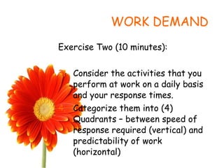 WORK DEMAND Exercise Two (10 minutes): Consider the activities that you perform at work on a daily basis and your response times. Categorize them into (4) Quadrants – between speed of response required (vertical) and predictability of work (horizontal) 