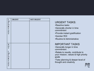 URGENT TASKS: Reactive tasks Generally shorter in time commitment Provide instant gratification Quicker ROI Routine & Administrative IMPORTANT TASKS Generally longer in time commitment Relate to results, contribute to your mission, values & high priority goals Take planning & deeper level of thought and creativity NOT I MPORTANT NOT URGENT URGENT I MPORTANT 