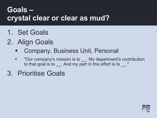 Goals –  crystal clear or clear as mud? Set Goals Align Goals Company, Business Unit, Personal "Our company's mission is to __. My department's contribution to that goal is to __. And my part in this effort is to __." Prioritise Goals 