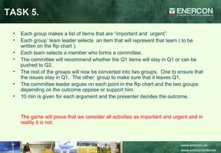 TASK 5. Each group makes a list of items that are “important and  urgent” Each group’ team leader selects  an item that will represent that team ( to be written on the flip chart ). Each team selects a member who forms a committee. The committee will recommend whether the Q1 items will stay in Q1 or can be pushed to Q2. The rest of the groups will now be converted into two groups.  One to ensure that the issues stay in Q1.  The other  group to make sure that it leaves Q1. The committee leader argues on each point in the flip chart and the two groups depending on the outcome oppose or support him. 10 min is given for each argument and the presenter decides the outcome. The game will prove that we consider all activities as important and urgent and in reality it is not. 