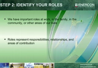 STEP 2: IDENTIFY YOUR ROLES We have important roles at work, in the family, in the community, or other areas of our lives Roles represent responsibilities, relationships, and areas of contribution 