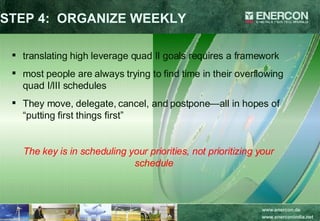 STEP 4:  ORGANIZE WEEKLY translating high leverage quad II goals requires a framework most people are always trying to find time in their overflowing quad I/III schedules They move, delegate, cancel, and postpone—all in hopes of “putting first things first” The key is in scheduling your priorities, not prioritizing your schedule 