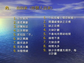 二、內在因素（即 個人 因素） 經常賴床 優柔寡斷 偷懶拖延 話多閒聊 害怕說「不」 缺乏興趣 顉求過多 完美主義 消極情緒 不敢授權（事必躬親） 閱讀緩慢缺乏目標 缺乏目標 欠缺計劃 不善利用零碎時間 條理不清 欠缺自律 時間太多 缺少目標優先順序、每日計劃  