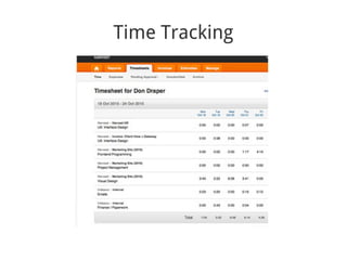 Time Tracking
 