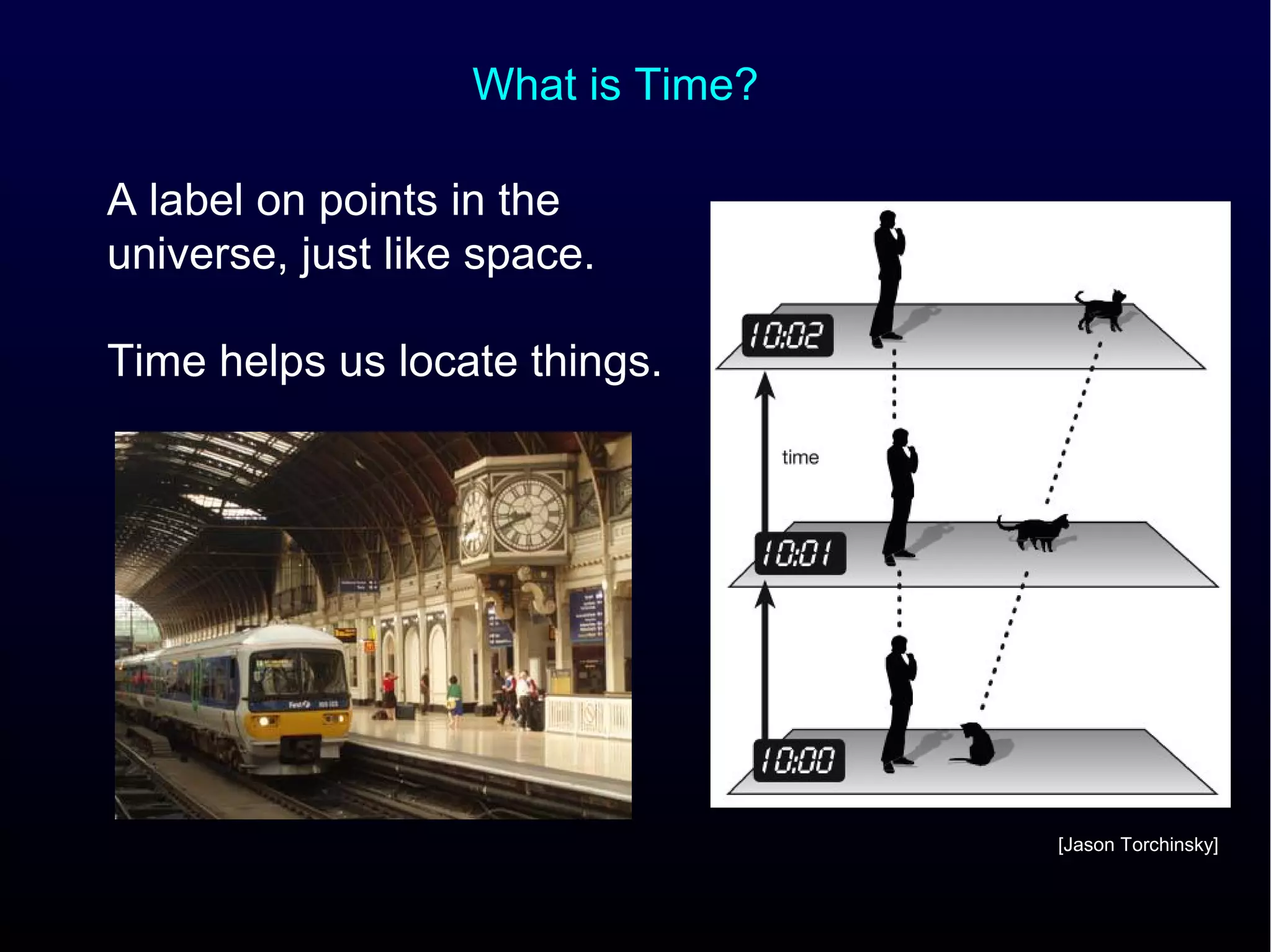 What is Time?

A label on points in the
universe, just like space.

Time helps us locate things.




                                   [Jason Torchinsky]
 