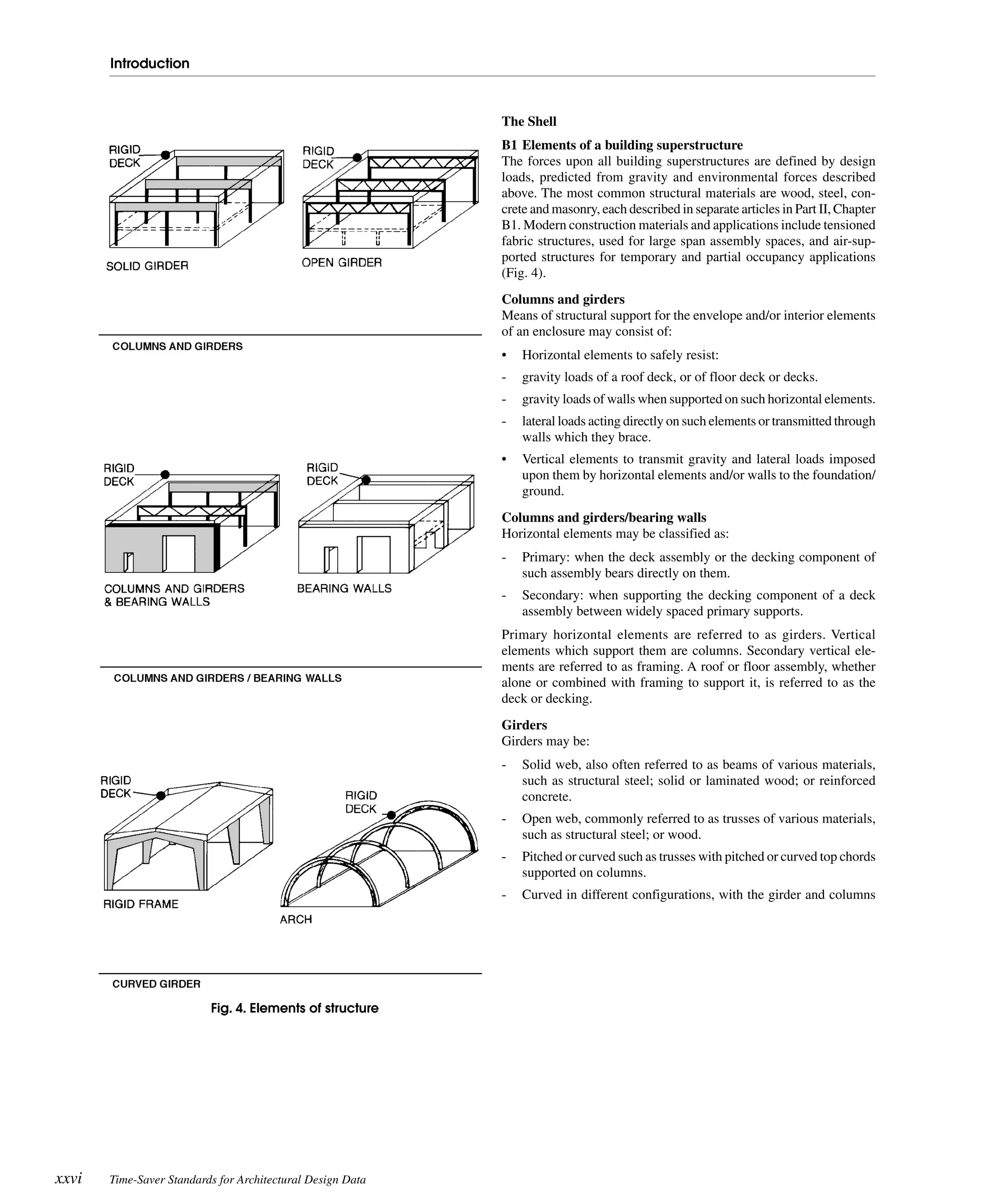 Time saver standards for architectural design data malestrom pdf