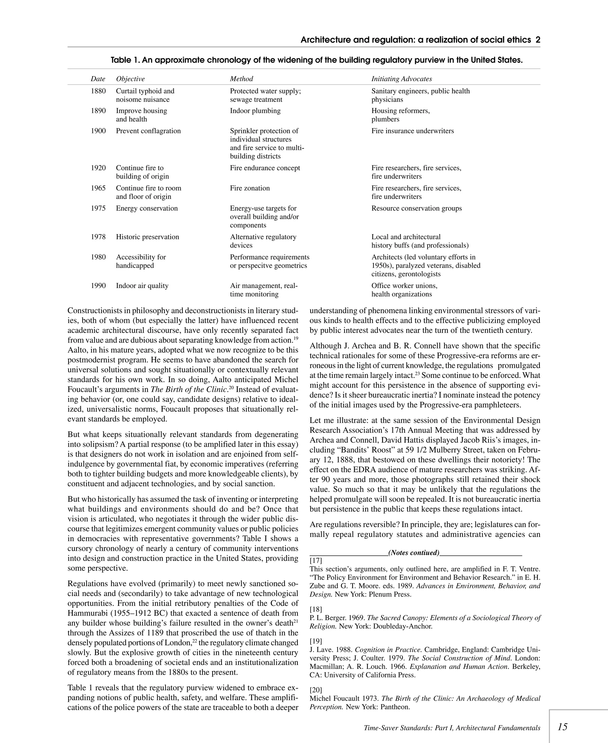 Time-Saver Standards for Architectural Design Data (Malestrom).pdf
