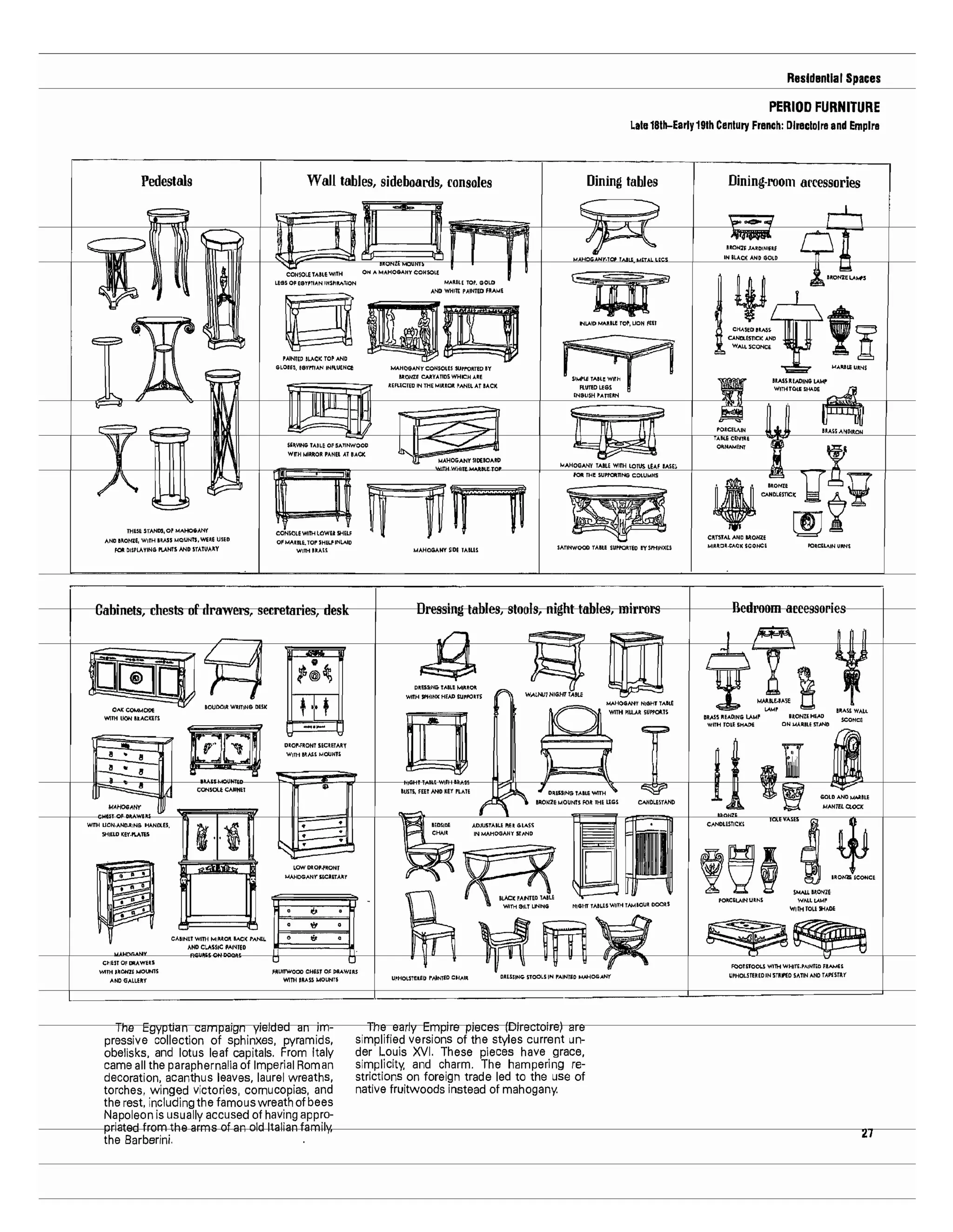 Time saver standards for interior design and space planning | PDF