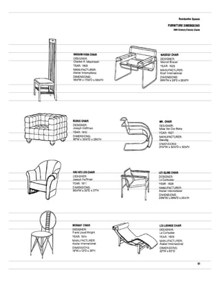 Time saver standards for interior design and space planning | PDF