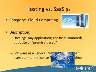 Browser Back Up (C)Category:  UtilityDescription: If your computer crashes you could lose your browser profile – in other words, a lot – cookies, passwords, extensions, history, bookmarks.Firefox:MozDevChrome: Google Chrome BackupOpera:OperaFlyIE:BackRex IE BackupSafari: Safari Backup and Restore