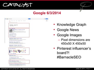 Google 6/3/2014
• Knowledge Graph
• Google News
• Google Images
– Pixel dimensions are
450±50 X 450±50
• Pinterest influen...