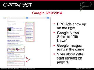 Google 6/10/2014
• PPC Ads show up
on the right
• Google News
Shifts to “Gift
News”
• Google Images
remain the same
• Site...