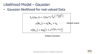 © 2018, Amazon Web Services, Inc. or its affiliates. All rights reserved.
Likelihood Model – Gaussian
• Gaussian likelihood for real-valued Data
ℓ" # $, & = 2)&* +
,
*-
+
#+. /
*0/
$ 12,3 = 4.
512,3 + 7.
& 12,3 = log 1 + - <=
>1?,@ABC
Softplus activation
Network output
 