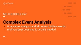 Complex Event Analysis
- time series analysis and ML reveal hidden events
- multi-stage processing is usually needed
METHODOLOGY
 