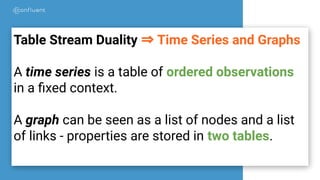 Table Stream Duality ⇒ Time Series and Graphs
A time series is a table of ordered observations
in a ﬁxed context.
A graph can be seen as a list of nodes and a list
of links - properties are stored in two tables.
 