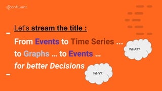 From Events to Time Series ...
to Graphs … to Events …
for better Decisions
Let’s stream the title :
WHAT?
WHY?
 