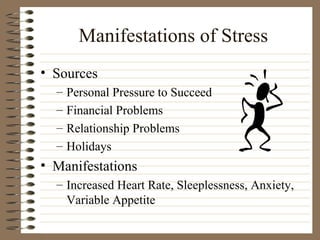Manifestations of Stress Sources Personal Pressure to Succeed Financial Problems Relationship Problems Holidays Manifestations Increased Heart Rate, Sleeplessness, Anxiety, Variable Appetite  