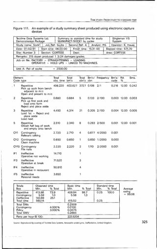 Most Time Study Data Card.pdf Time study ratings&&allowances | PDF