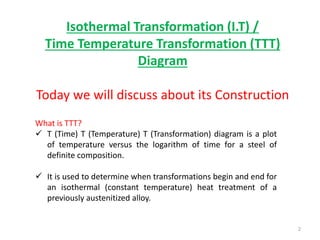 Isothermal Transformation (I.T) /
Time Temperature Transformation (TTT)
Diagram
Today we will discuss about its Construction
2
What is TTT?
 T (Time) T (Temperature) T (Transformation) diagram is a plot
of temperature versus the logarithm of time for a steel of
definite composition.
 It is used to determine when transformations begin and end for
an isothermal (constant temperature) heat treatment of a
previously austenitized alloy.
 