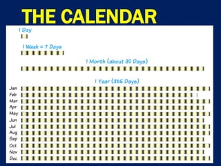 THE CALENDAR
 