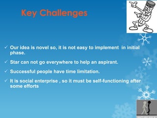 Technical development through softmassWorking StyleMature Walk has scientific working style i.e. “ Do small Achieve big”. Here, you will get proper guidance in each and every field. In a day, we are expecting you have to work for 7 hrs, out of which