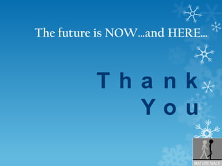 5 hrs : Daily practical job which is based on implementation of what you learn