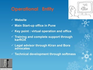 Operational   Entity Website 