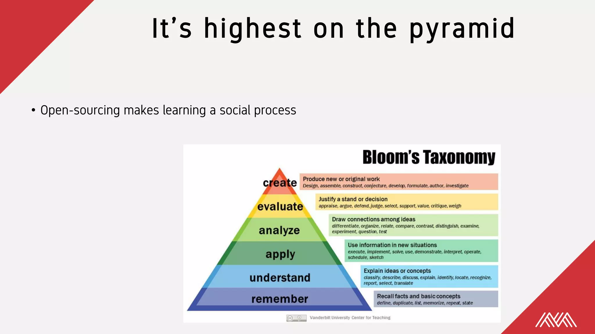 It’s highest on the pyramid
• Open-sourcing makes learning a social process