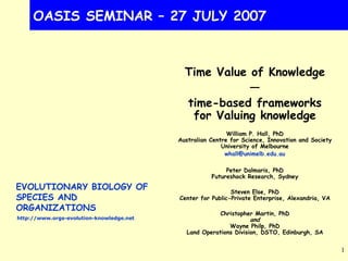 OASIS SEMINAR – 27 JULY 2007 Time Value of Knowledge — time-based frameworks for Valuing knowledge William P. Hall, PhD Australian Centre for Science, Innovation and Society University of Melbourne [email_address] Peter Dalmaris, PhD Futureshock Research, Sydney Steven Else, PhD Center for Public-Private Enterprise, Alexandria, VA Christopher Martin, PhD and Wayne Philp, PhD Land Operations Division, DSTO, Edinburgh, SA 