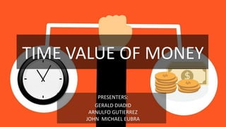 TIME VALUE OF MONEY
PRESENTERS:
GERALD DIADID
ARNULFO GUTIERREZ
JOHN MICHAEL EUBRA
 